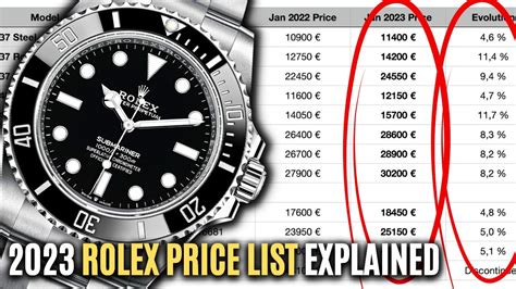 2023 off catalogue rolex|rolex price guide 2023.